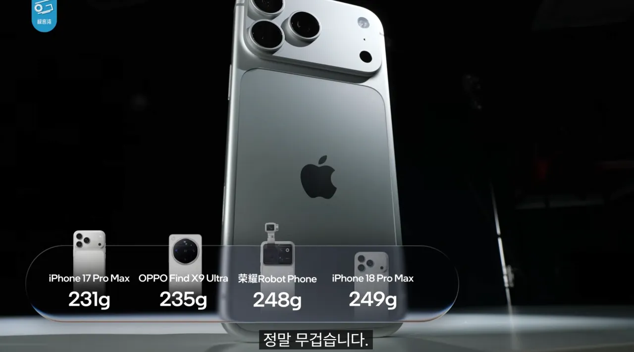 34.png 기커완 아이폰18 프로맥스 A20 분석 요약