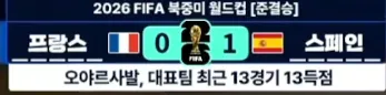image.png 오야르사발 대표팀 최근 13경기 13득점 ㄷㄷㄷ