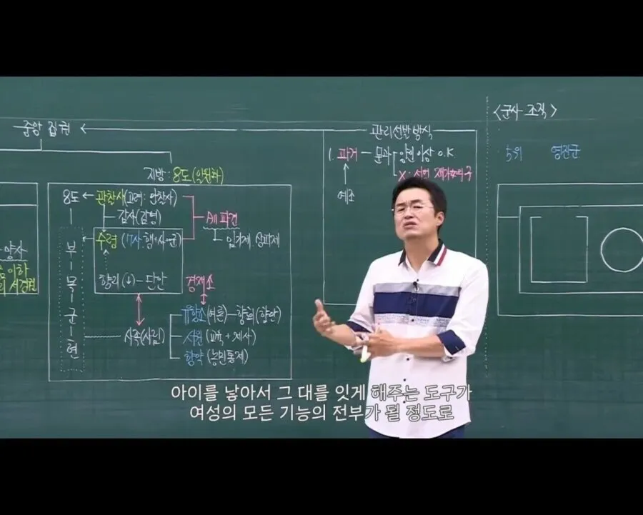 최태성2.jpg 최태성 선생님 曰 "여성들은 아직도 기울어진 운동장에서 살고 있다" 한국사 큰별쌤 최태성 선생님 발언 레전드