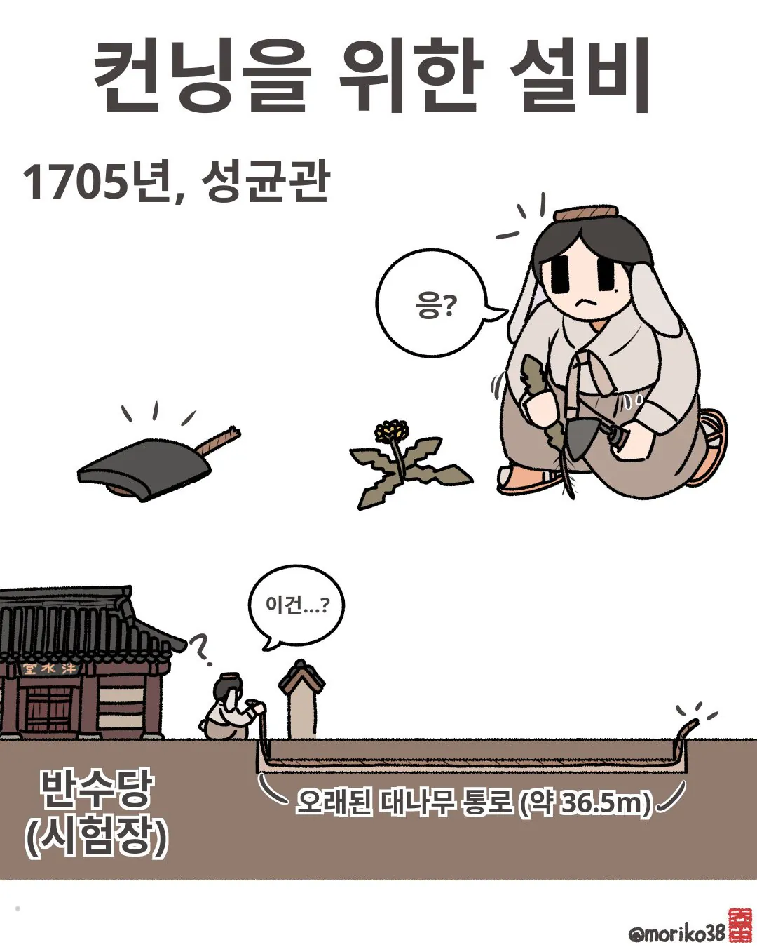 IMG_3343.jpeg 토끼조선) 성균관 유생들의 컨닝법