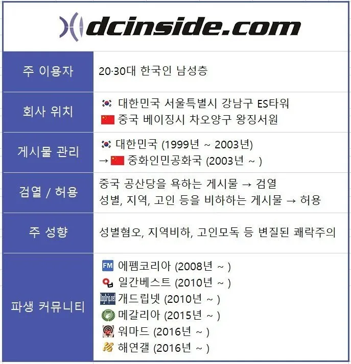64420.jpg 트럼프 지지자 "위선자보다 솔직하게 나쁜 사람이 더 낫다"
