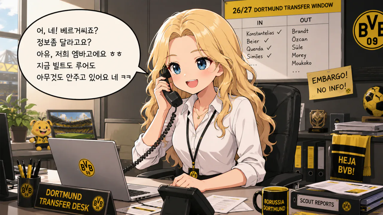 ChatGPT Image 2026년 9월 2일 오후 07_21_57.png (스압) 26/27 보루시아 도르트문트 여름 이적시장