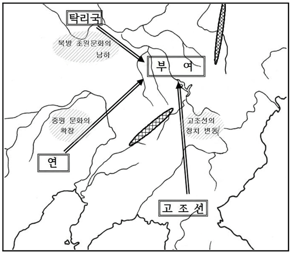 wmremove-transformed.png 고고학을 중심으로 보는 부여의 형성