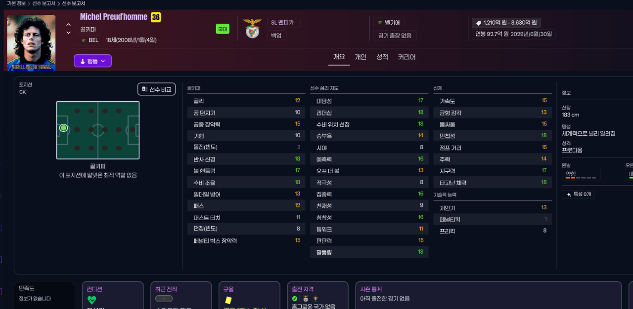 image.png CM1992~FM2026 로스터 (1990S 업데이트!)