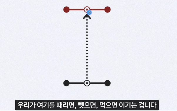 image.png 이걸 못하면 택견을 배운 게 아니라는 택견의 풋워크, 품밟기의 개념을 Araboja