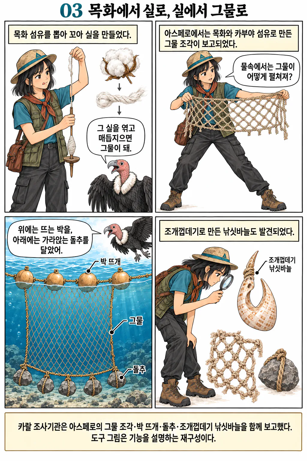03.png 남미에도 5000년전부터 고대문명이 존재했다? 카랄 MANHWA