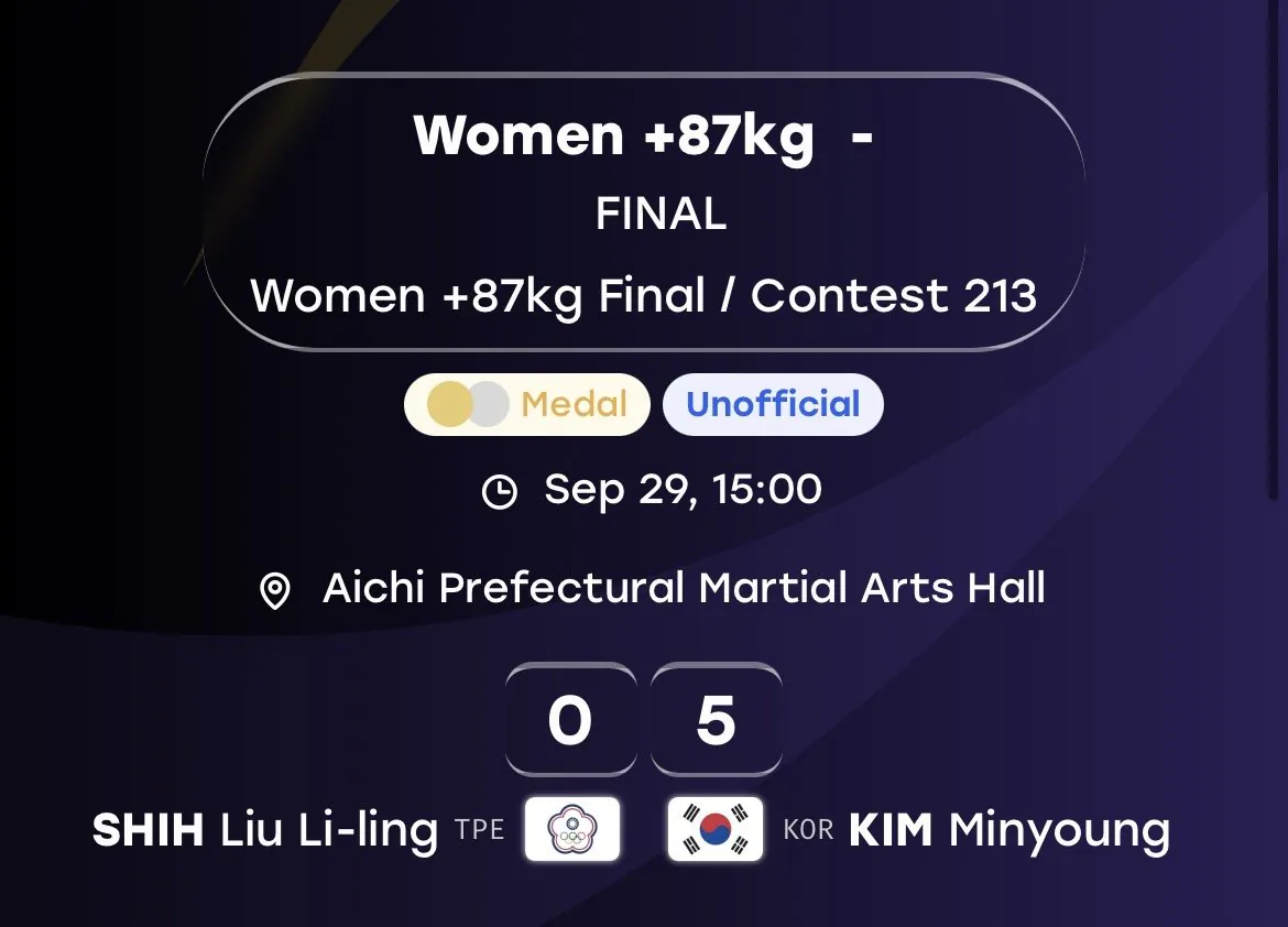 IMG_2555.jpeg 속보) 아시안게임 쿠라쉬 여자 +87kg 대한민국 김민영 금메달