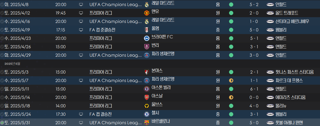 image.png 위르겐 클롭의 18/19 리버풀 [전술]