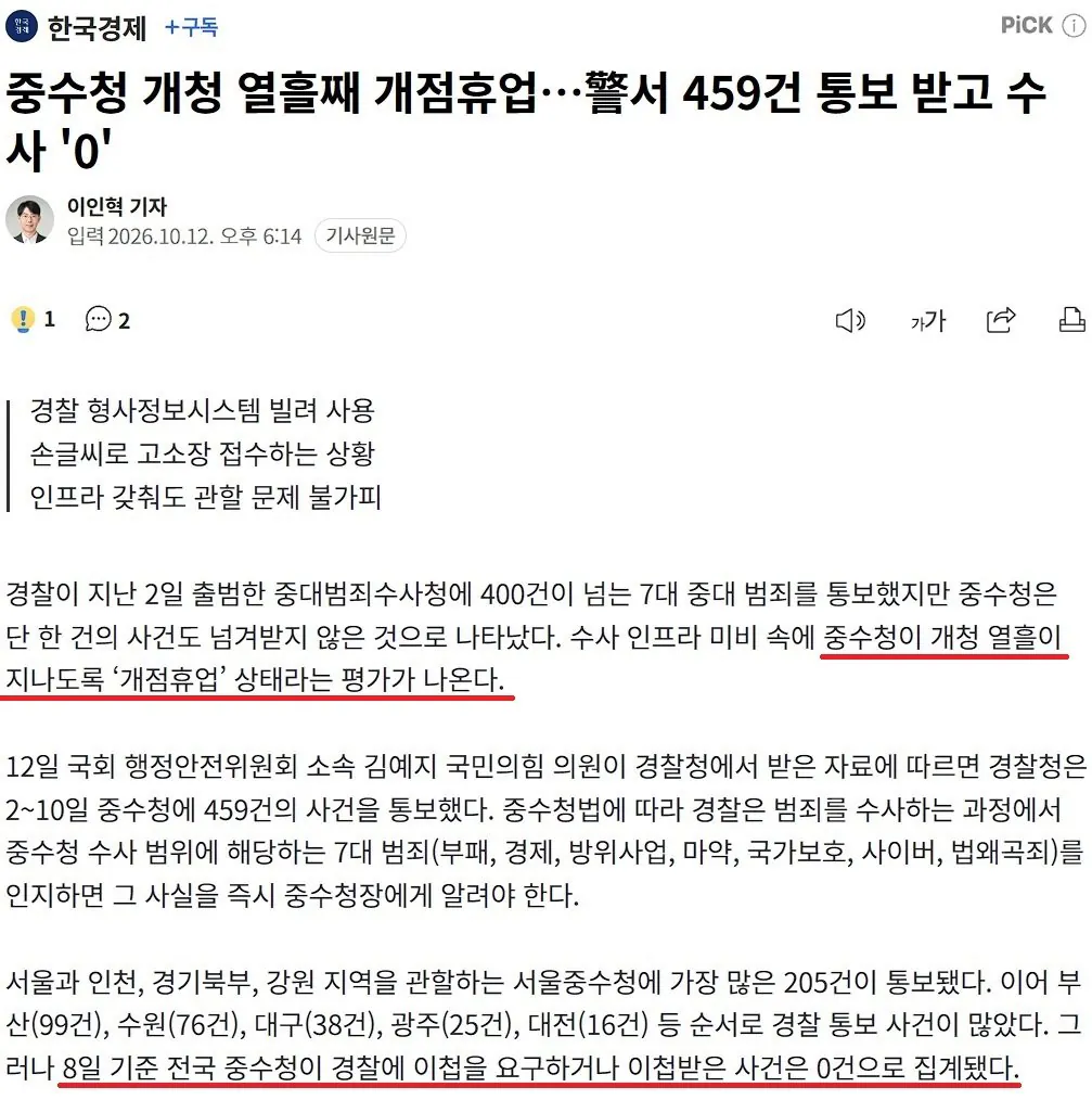 개점휴업.jpg 검찰폐지 후 들어선 중수청 근황