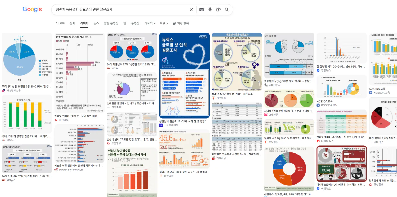 image.png 인기글 '남자들 성관계시 52% 녹음 ㄷㄷ'은 조작 자료다.JPG