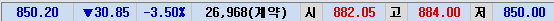 image.png 지수 5000도 위험한 상황으로 가고있는 코스피 근황 ㄷㄷㄷㄷ.jpg