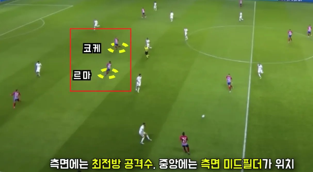 image.png "레알과 바르샤 시대에 나타난 이단아" 디에고 시메오네의 아틀레티코 마드리드(리그, 컵 더블 달성)