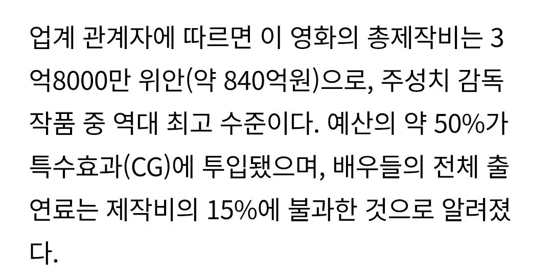 주성치 <쿵푸여자축구> 개봉 이틀만에 5억위안 돌파