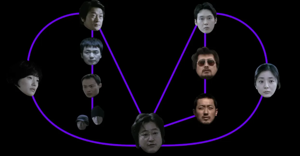 image.png 황해는 왜 보고 나서 해설을 찾아보게 되는가
