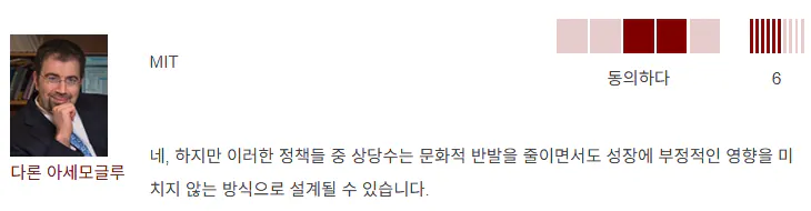 image.png 의외로 유럽-미국 경제학자들이 갈리는 질문