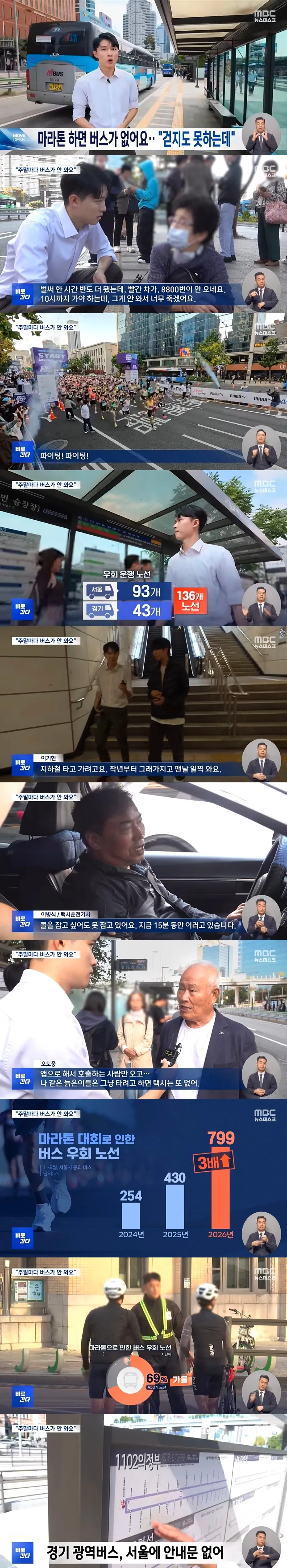 1000027642.webp "한 시간 반째 버스가 안 와요"마라톤하면 버스가 안 온다