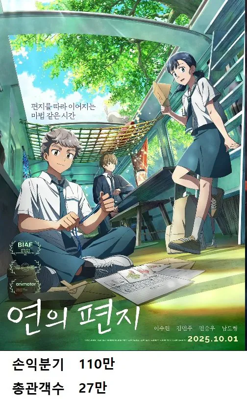 ๋ฐฑ4์
.jpg ์ด์ ๋ ์ ์ค์ด ๋์ด๊ฐ๊ณ ์๋ ๋ฐฐ๊ธ์ฌ '๋กฏ๋ฐ์ํฐํ
์ธ๋จผํธ'