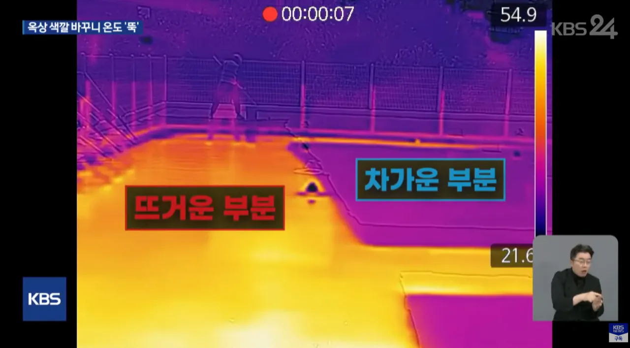 4.png "페인트만 바꿨는데"... 옥상 색깔 바꾸니 온도 '뚝'