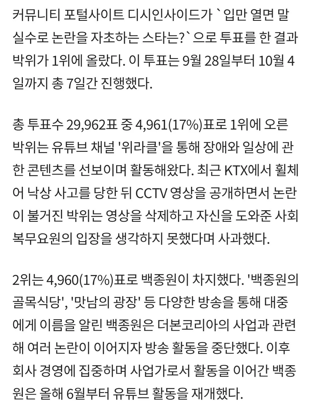 10573.jpg 박위, 백종원·전현무 제치고 '말실수로 논란 자초한 스타' 1위