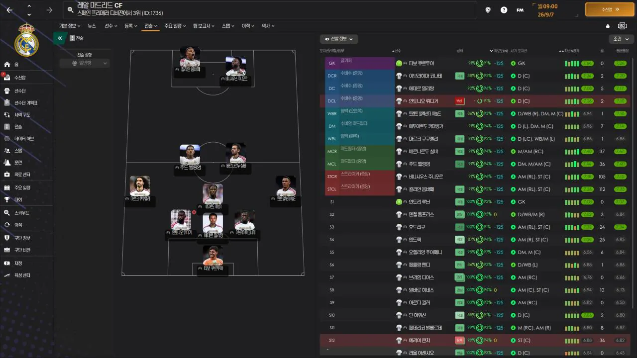 20260930042116_1.jpg 맨체스터 시티 5부리그 강등 및  최신 이적 반영 로스터