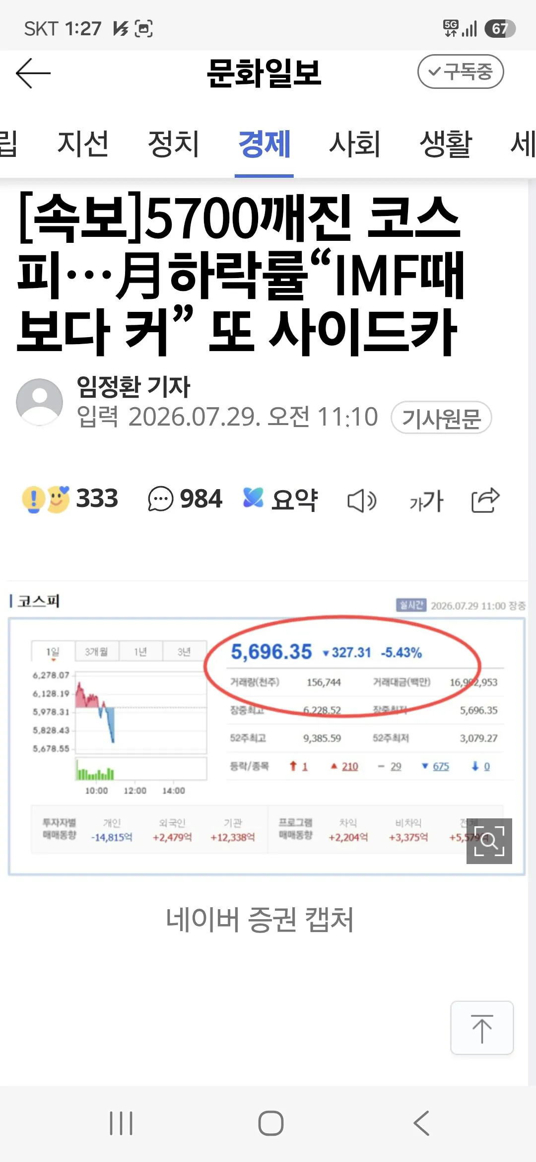 속보)코스피 IMF 때보다 하락