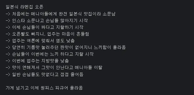 image.png 한국에서 맛있는 라멘집 망하는 테크트리.jpg