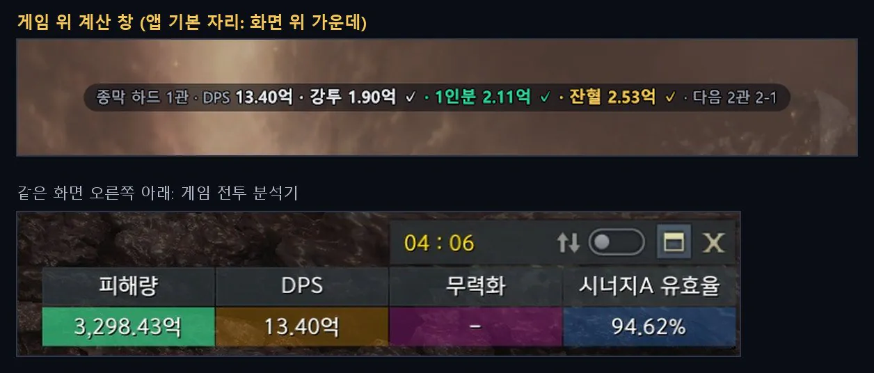 05_딜_확대.jpg 사이트및프로그램 하나 만듬. 손익분기 뜨고 레이드 들어가면 딜컷 알아서 잡아주는 오버레이 만들어봄.