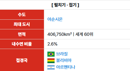 스크린샷 2026-09-08 203900.png 의외로 인식보다 큰 나라보다 큰 나라 ㄷㄷ