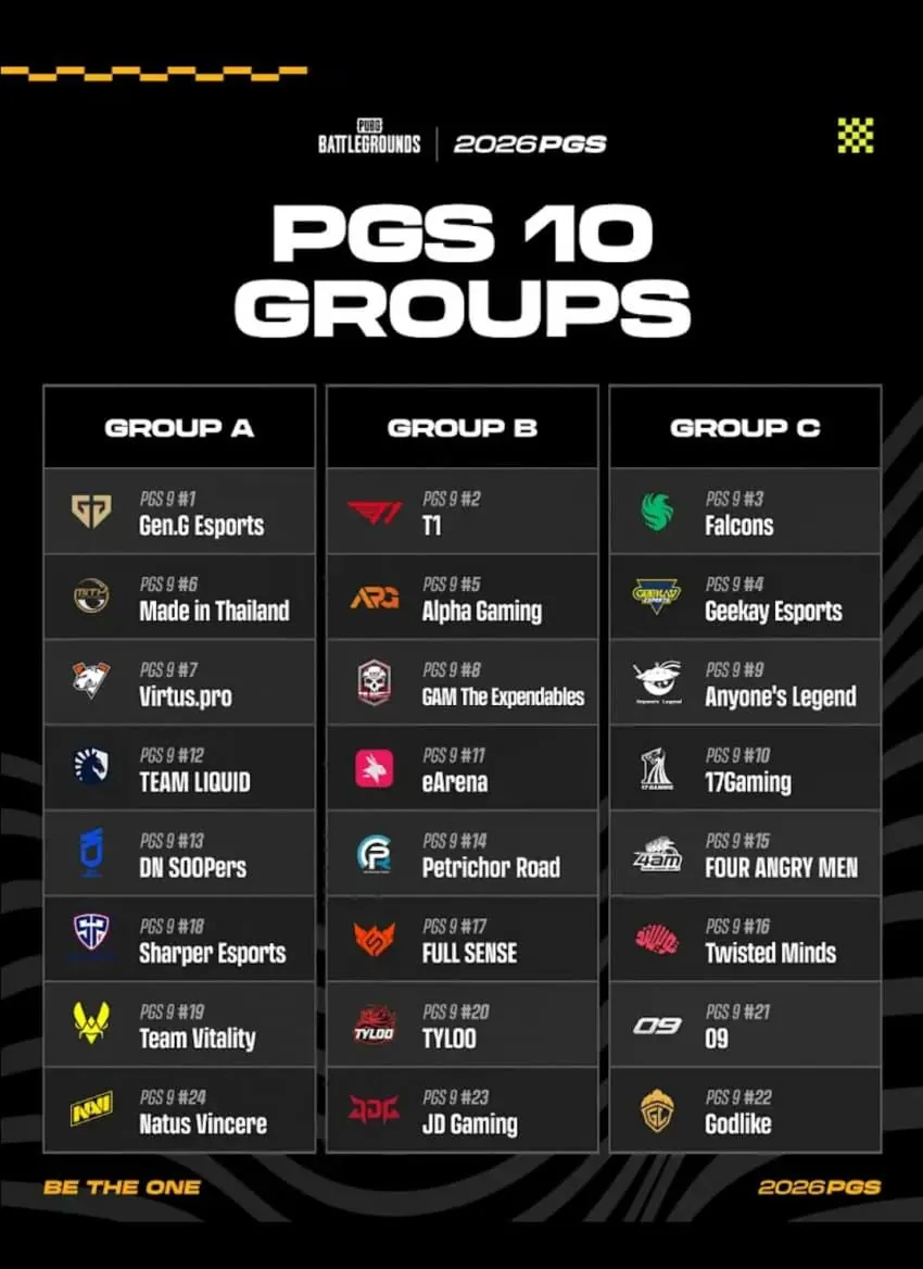 IMG_6185.jpeg [오피셜] PUBG 이스포츠, 잔여 시즌 국제대회 베트남 팀들 참가 확정