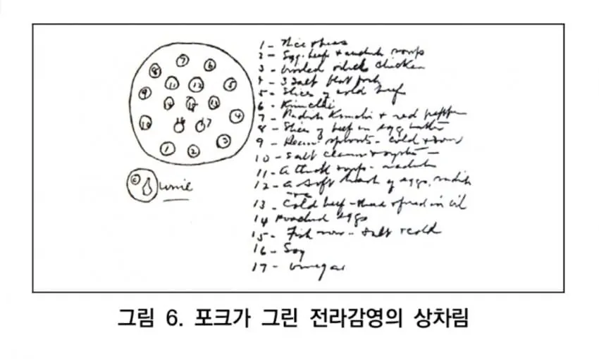 37829.jpg 19세기 미국인들이 전라도와 도쿄에서 대접받은 밥상