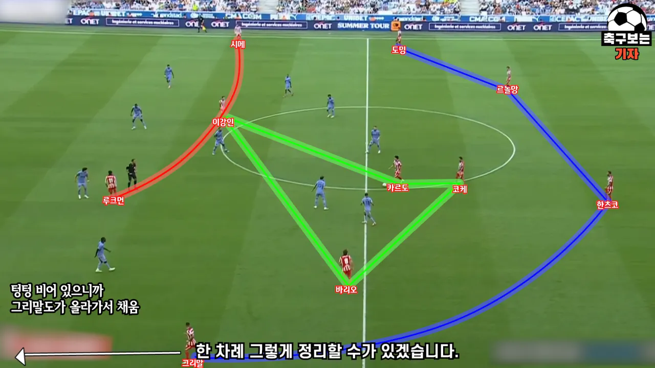 10.png 약간 비대칭적인 다이아몬드 4-4-2같은 느낌임.jpg (feat. 이강인 공미)