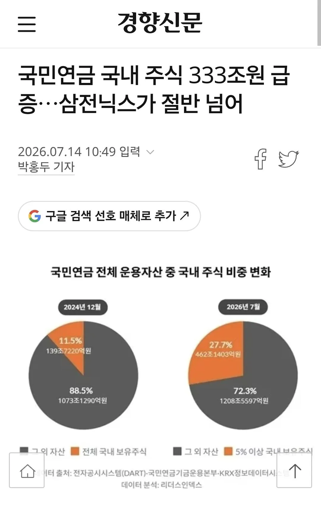 1000002165.jpg 실시간 국민연금 살살 녹는 중