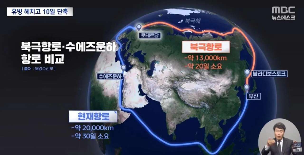 2026-09-13 11;29;17.JPG 대한민국 역사적인 북극항로 개척.JPG