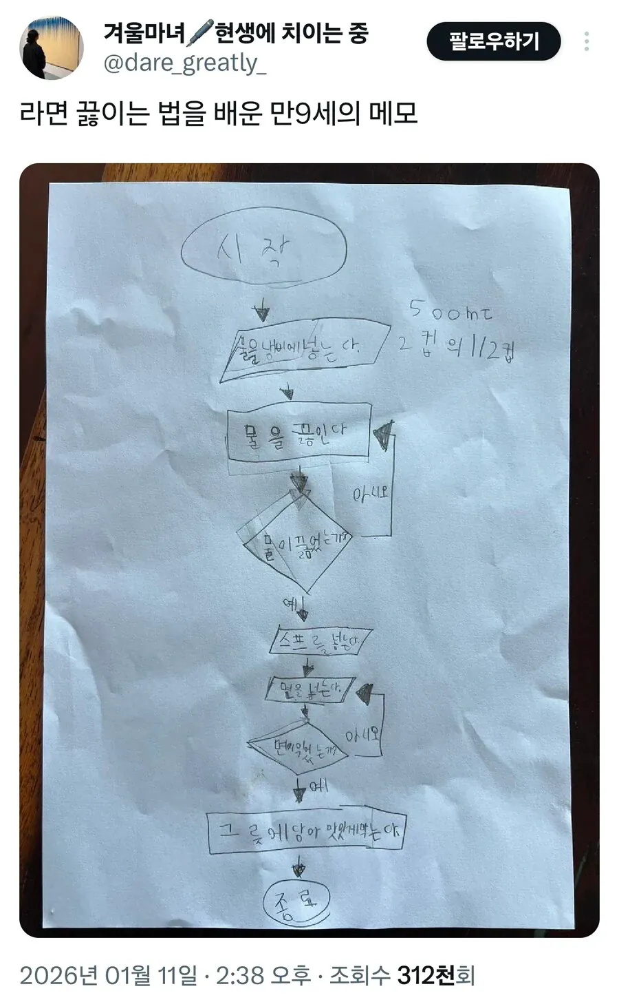 image.png 라면 끓이는 알고리즘 잘못 짠 9살 꼬마.jpg