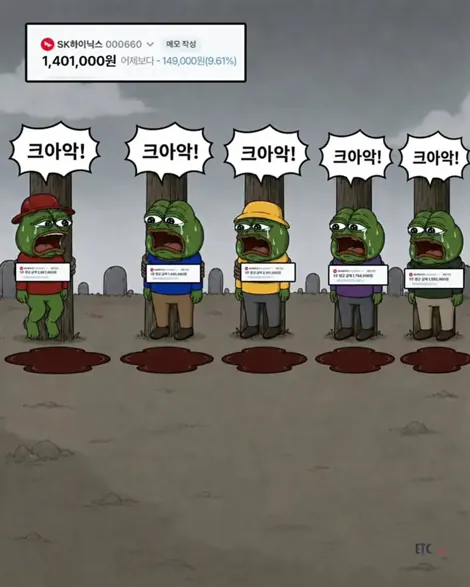 i1066225149005286.png "당신 순자산이 1억 4천만원 이상이면 세계 성인 상위 16.8%임"