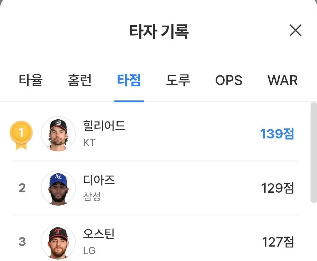 cropped_1791810855497.jpg 2026 KBO 타이틀 홀더