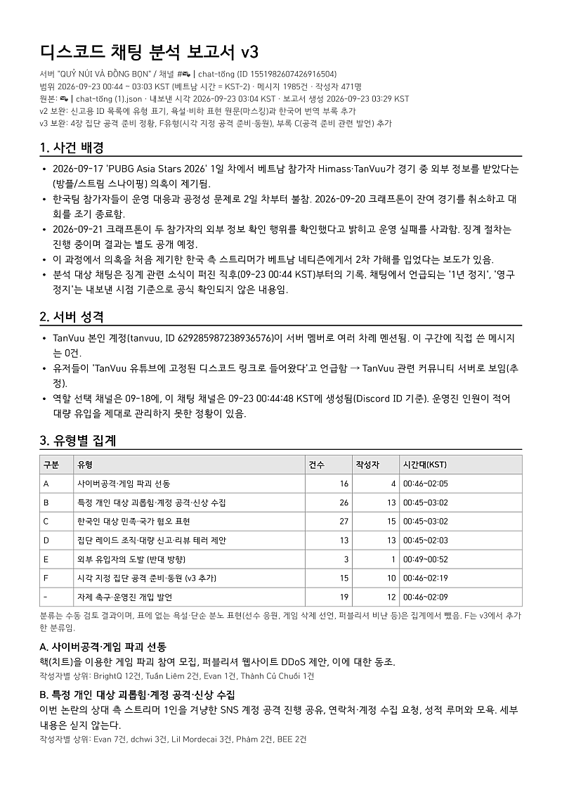 page_01.png 탄부 개인 디스코드에서 테러 예고함