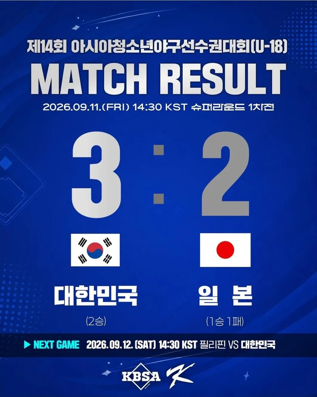 아시아청소년야구선수권대회(U-18), 한일전 승리 ㅅㅅ