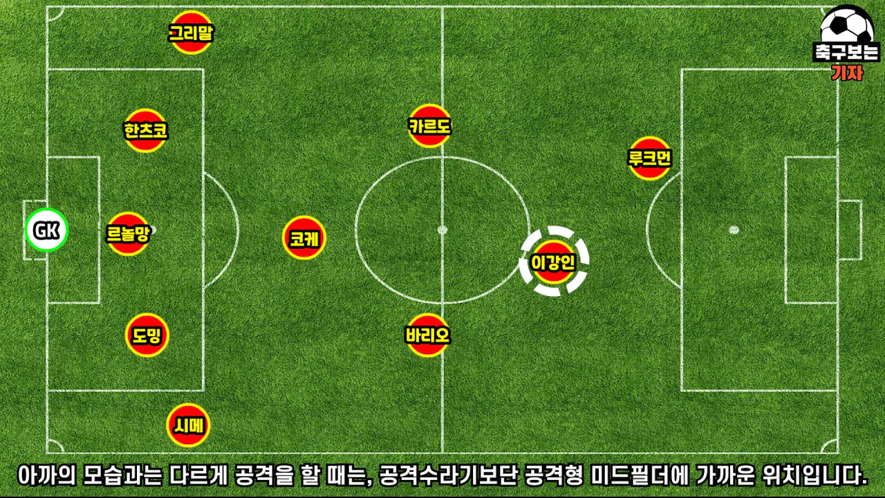 3.png 약간 비대칭적인 다이아몬드 4-4-2같은 느낌임.jpg (feat. 이강인 공미)