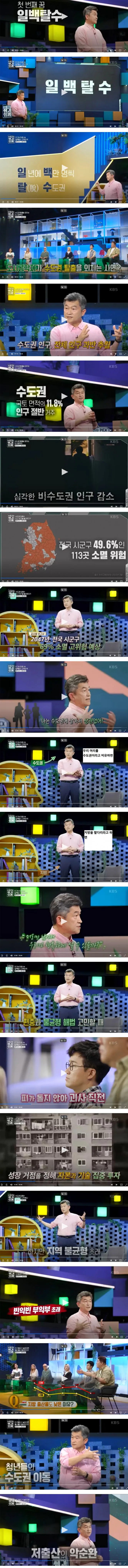 111.jpg 청년들 탈서울,   탈수도권 하라는 교수님