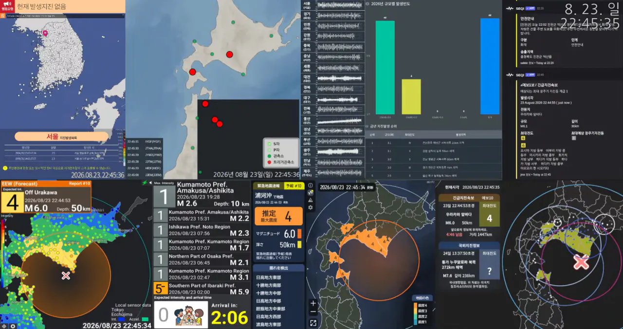 image.png 긴급지진속보) 일본 홋카이도 서 규모 6.1 , 최대진도 4 지진 발생