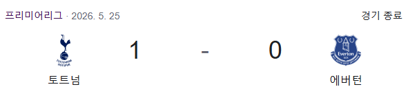 image.png [에버튼 26/27 시즌 여름 이적시장 요약 1편]