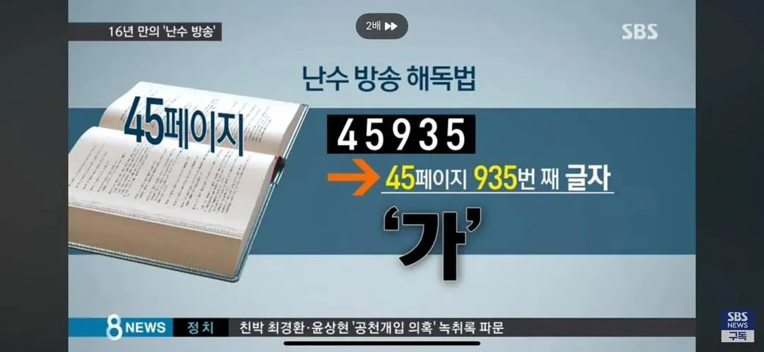 1000088630.jpg 북한 추정 유튜브 채널의 소름 돋는 난수방송