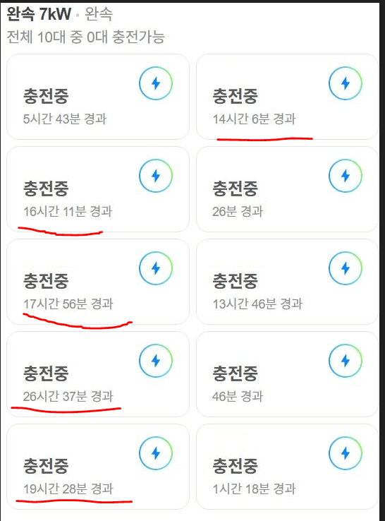 image.png 명절 연휴기간 아파트 전기충전소 근황 ㅋㅋㅋㅋㅋ