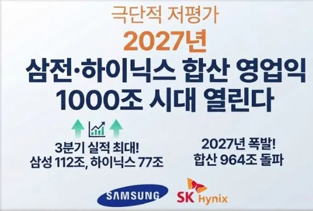000002.JPG 미국 국채 금리 폭등과 한국 GDP의 비밀.jpg