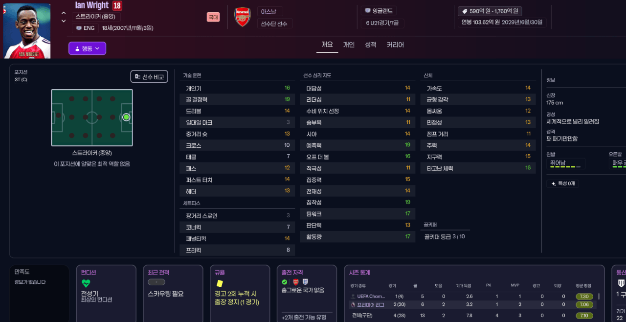 image.png CM1992~FM2026 로스터 (1990S 업데이트!)