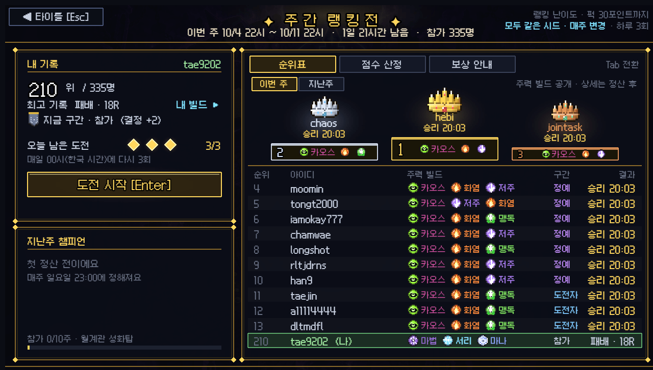 image.png 포텐갔었던 로그라이크 타워디펜스 웹게임근황