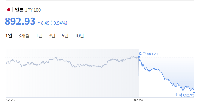 image.png 나라가 거대한 섹스인 일본 근황