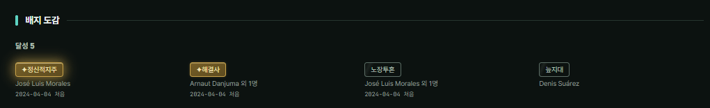 image.png FM2024 통합 리포트 2.0