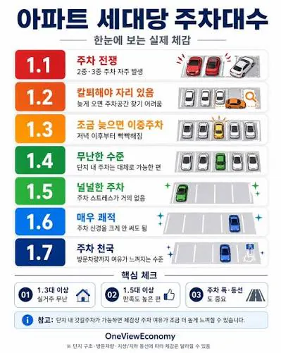 image.png ์ํํธ ๋งค์ํ ๋ ์์ธ๋ก ๋ชจ๋ฅด๋ ๊ฒ๋ค 7๊ฐ์ง.txt